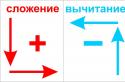 Tableaux mathématiques de Zaitsev