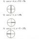 Как да решим тригонометрични уравнения