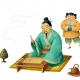 Конфуций - гений, велик мислител и философ на древен Китай Живият път на Конфуций